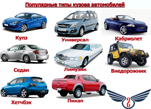 Типы кузовов